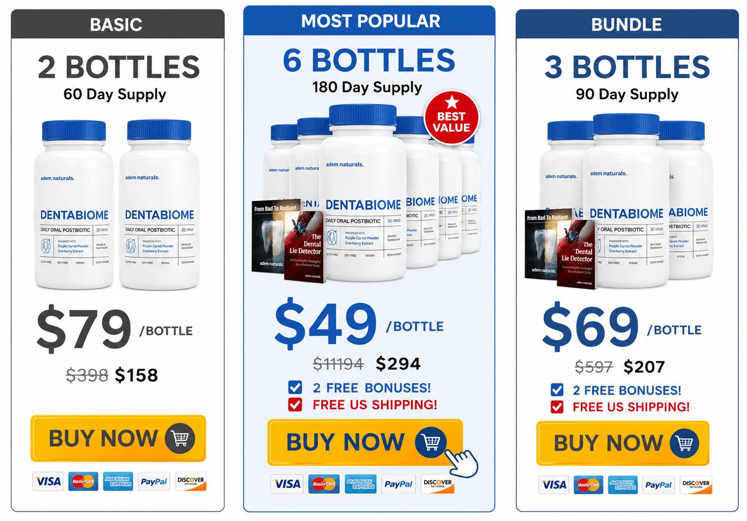 DentaBiome Price